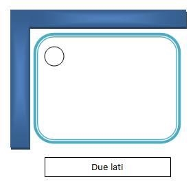Due lati Due lati